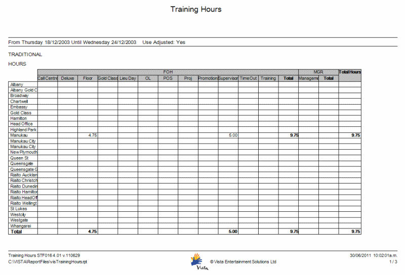 training_hours_web.gif